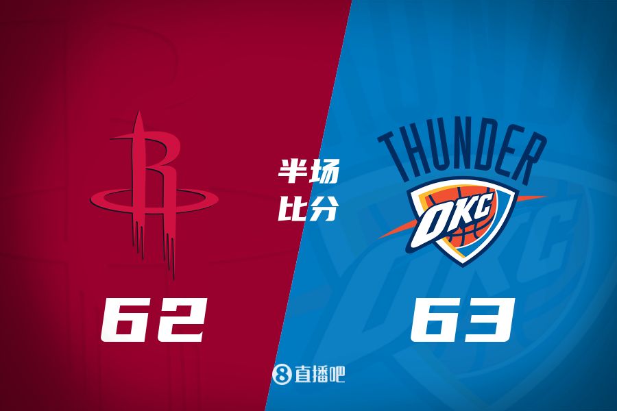 首發(fā)少了四個(gè)！火箭半場(chǎng)62-63雷霆 格林12+6謝潑德11分 SGA轟28分