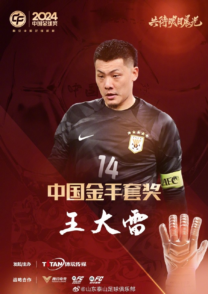  王大雷榮獲中國金手套獎，謝文能入選中國金球獎候選人前三名