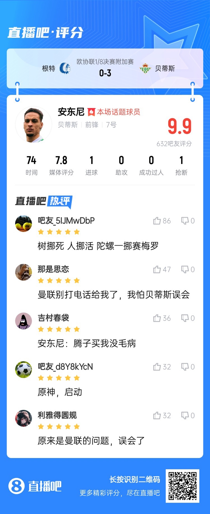  安東尼兜射圓規(guī)畫?。“捎言u分9.9：樹挪死人挪活 陀螺一挪賽梅羅