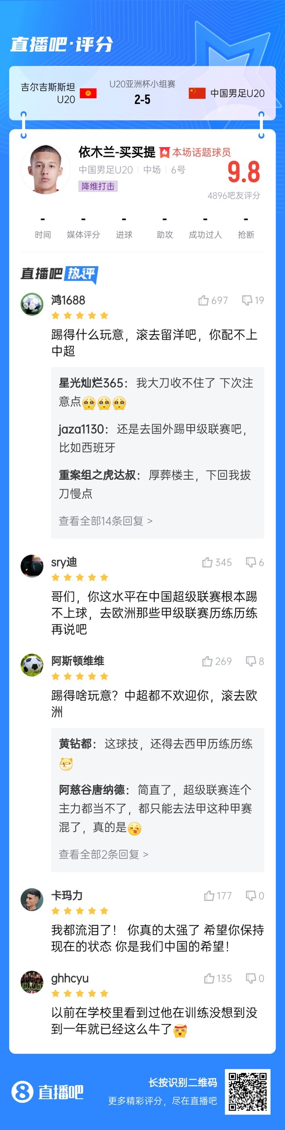  依木蘭這場多少妙傳了？毛偉杰回傳+依木蘭直塞“調(diào)虎離山”