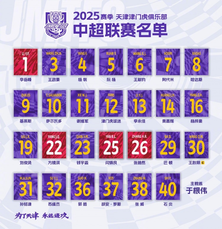  2025，虎將落位！