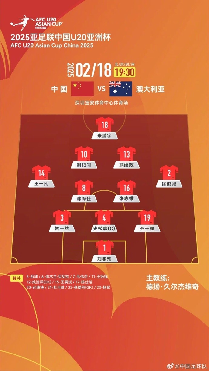 U20亞洲杯中國隊vs澳大利亞隊，中國隊首發(fā)名單出爐