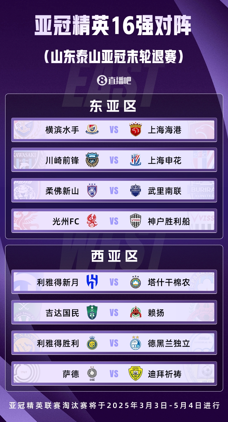  山東積分清零！亞冠精英聯(lián)賽16強(qiáng)對陣：申花vs川崎，海港vs橫濱