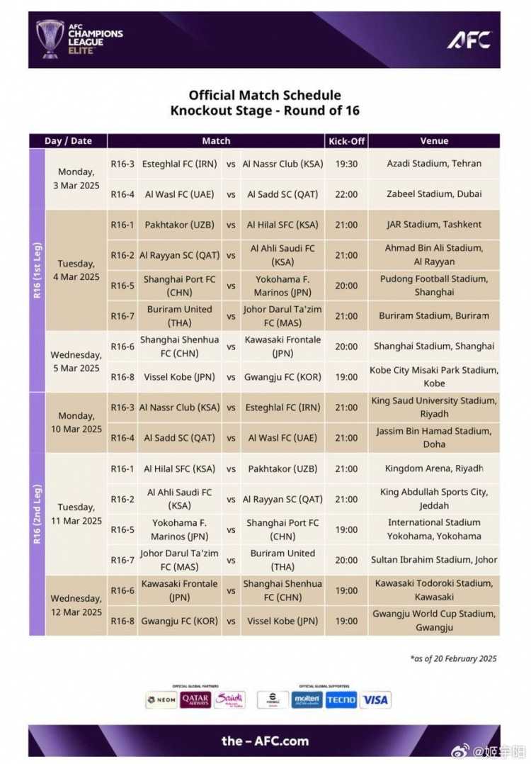  亞冠1/8決賽賽程：海港、申花3月4/5日、11/12日進行兩回合比賽