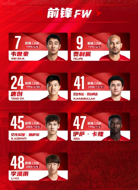  蓉城一線隊(duì)名單：5外援領(lǐng)銜，韋世豪、艾比布拉、德爾加多在列