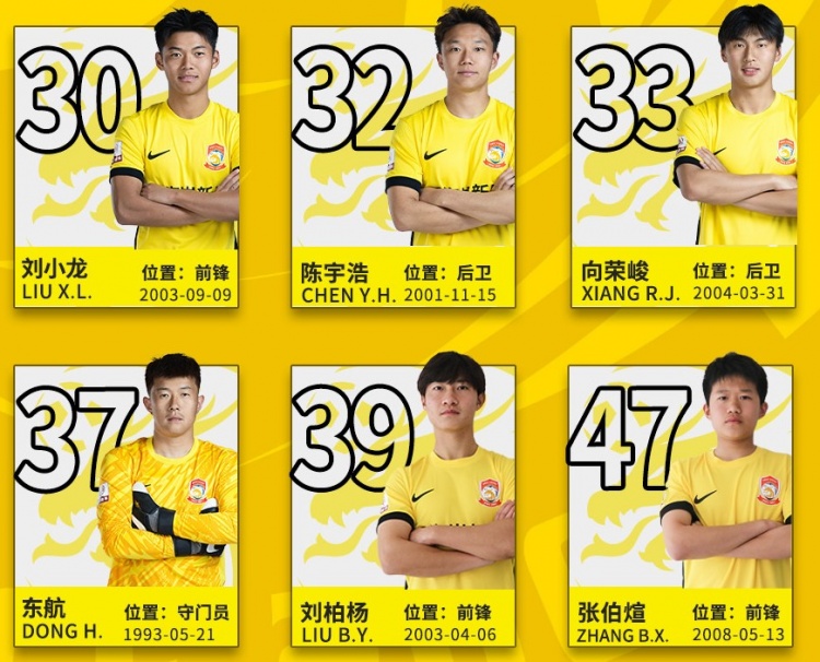  后生可畏！記者：16歲小球員張伯煊被邵佳一提拔至青島西海岸一隊(duì)