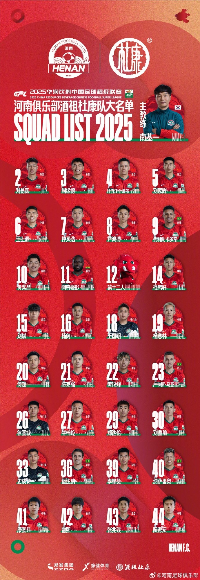  河南隊(duì)一線隊(duì)名單：5外援領(lǐng)銜，12號(hào)授予“第十二人”