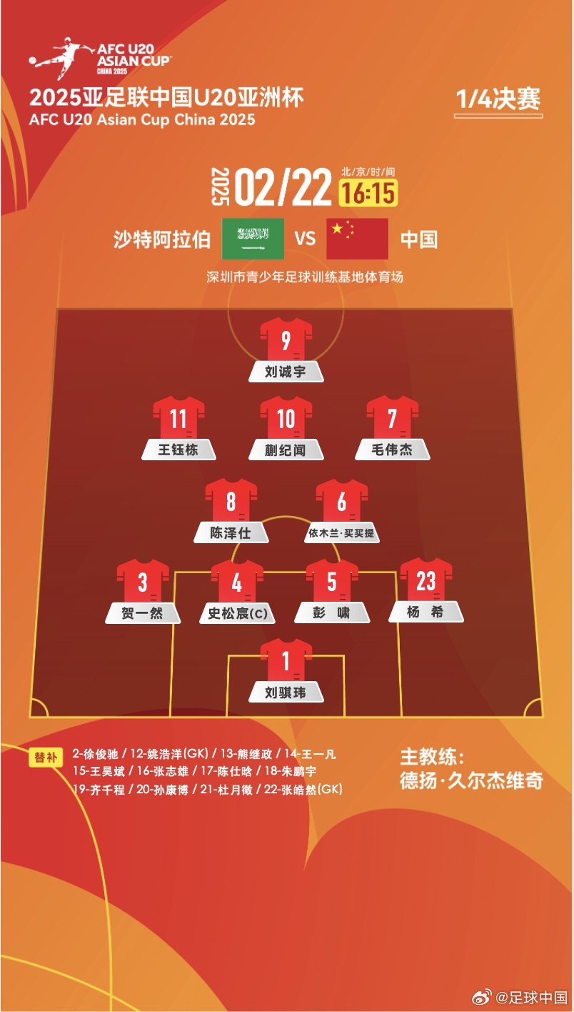  贏球進(jìn)世青賽！U20中國(guó)vs沙特首發(fā)：王鈺棟、蒯紀(jì)聞等人均先發(fā)