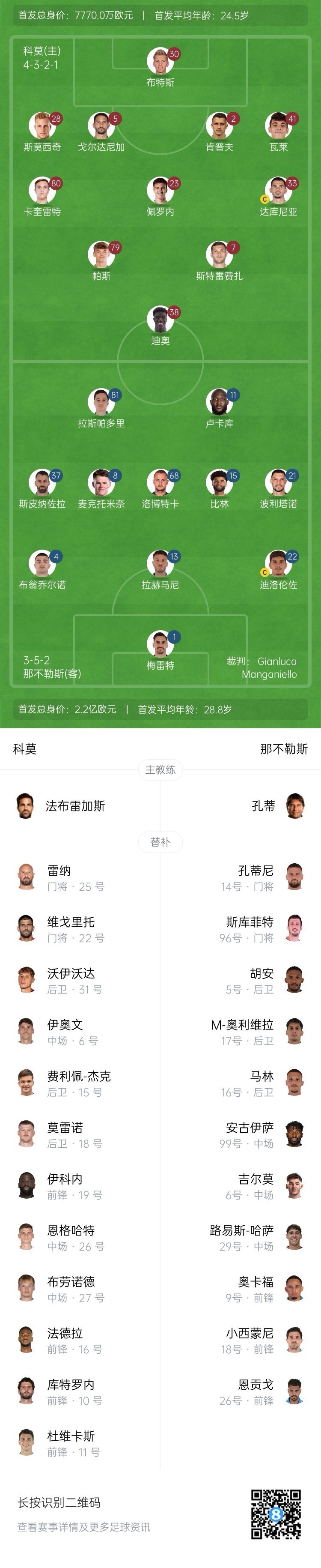  科莫vs那不勒斯首發(fā)：盧卡庫(kù)、麥克托米奈先發(fā)，尼科-帕斯出戰(zhàn)