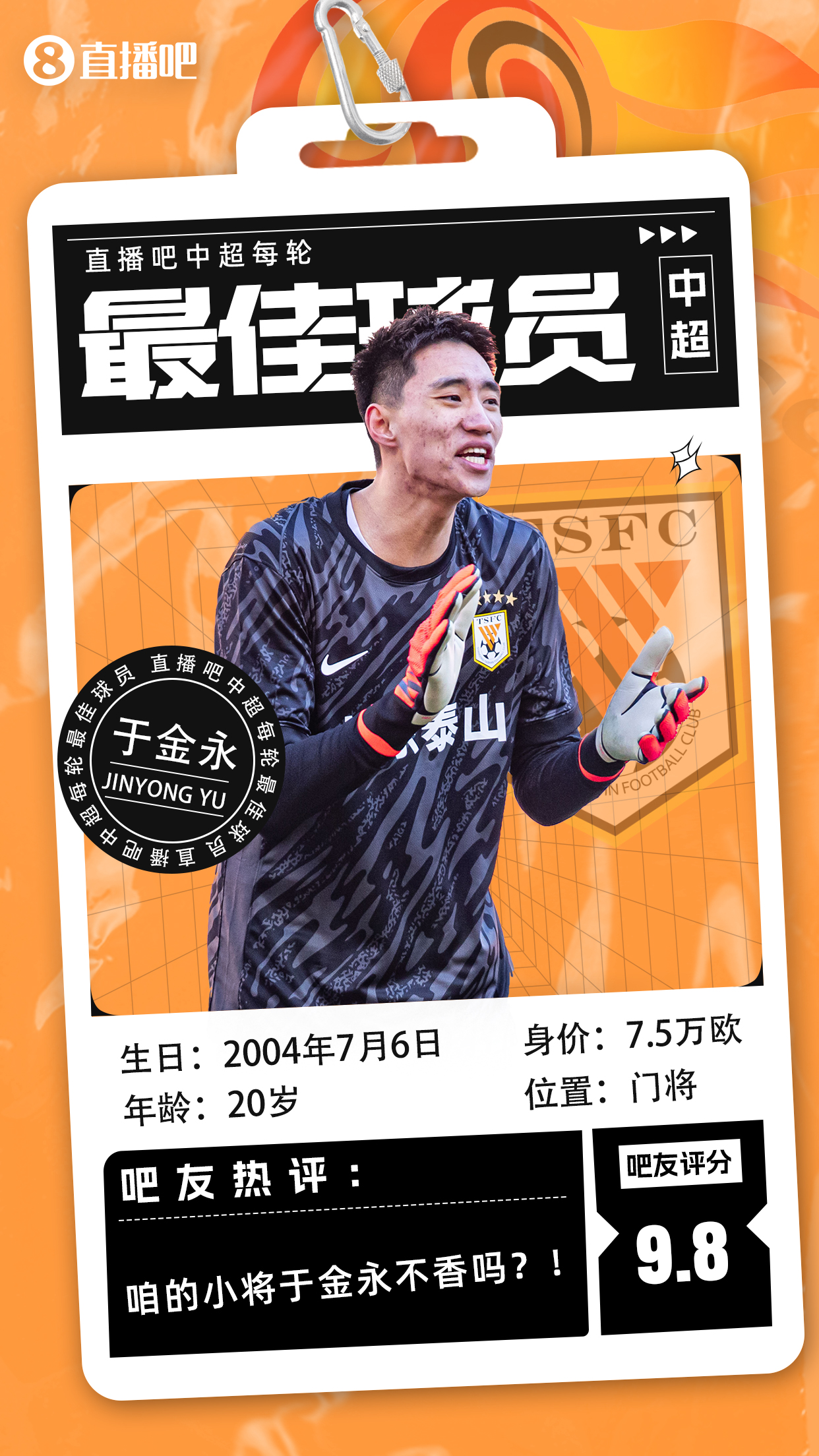  【直播吧】中超首輪最佳球員：于金永險勝，得票率僅多基萊斯1.7%