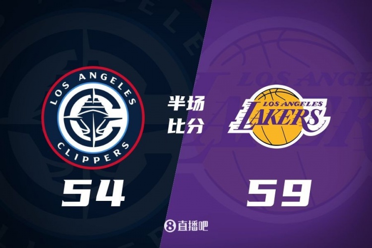  洛城德比！老詹高效砍17分 里夫斯傷退 哈登13+5 湖人半場(chǎng)領(lǐng)先5分