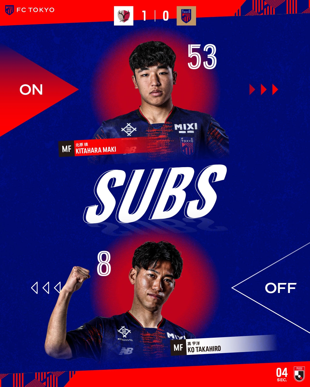  東京FC小將北川槙以15歲7個(gè)月的年齡，創(chuàng)J1聯(lián)賽最年輕出場(chǎng)紀(jì)錄