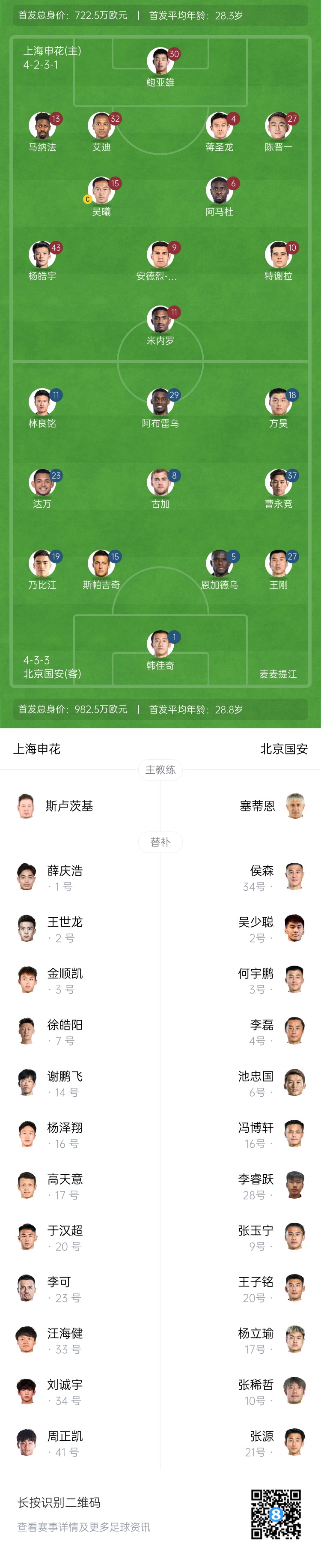  申花vs國安首發(fā)：5外援PK！楊皓宇、蔣圣龍先發(fā)，斯帕吉奇首秀
