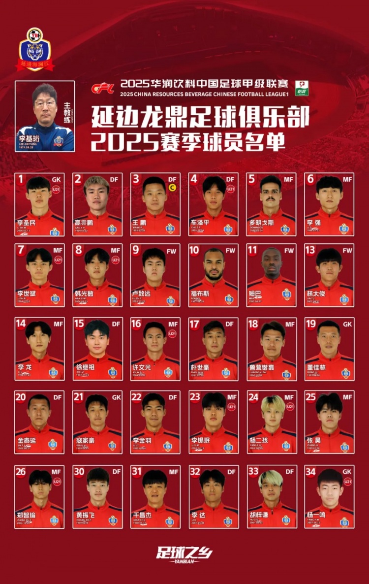  2025賽季大名單|延邊龍鼎足球俱樂部新賽季大名單 正式發(fā)布！