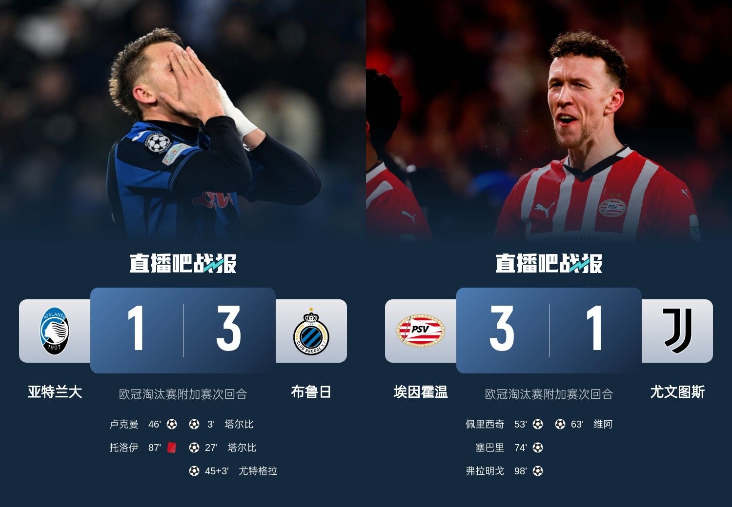  真是意甲拉垮？PSV淘汰尤文后3連敗，布魯日爆冷真藍黑后1勝難求