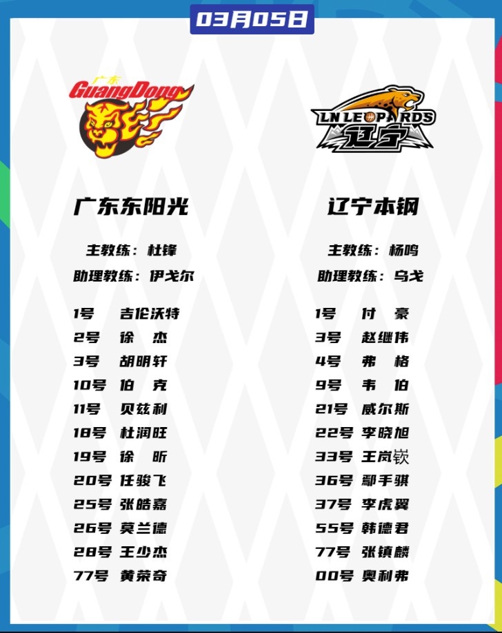  廣東VS遼寧大名單：胡明軒、張鎮(zhèn)麟都將復出 徐杰、趙繼偉出戰(zhàn)