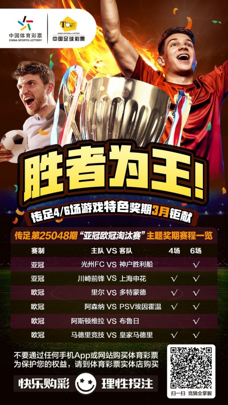  勝者為王！傳足特色獎(jiǎng)期第25048期聚焦亞冠歐冠淘汰賽