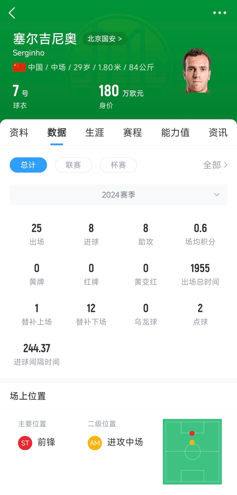  記者：塞鳥應該是身份證護照都搞定了，蹲一個國家隊補招公告