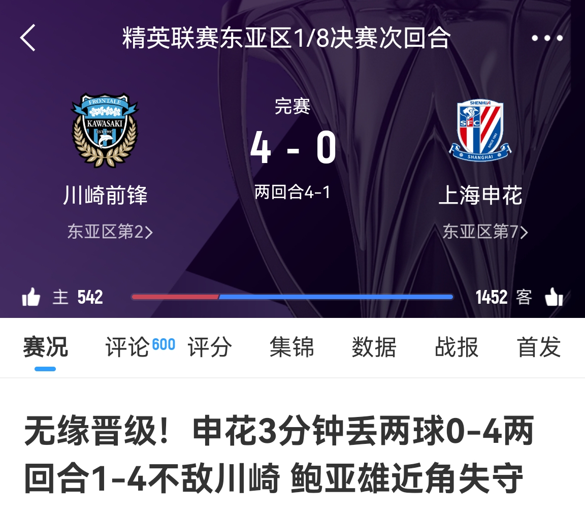  中超冠亞軍！海港昨天客場1-4慘敗橫濱，申花今天客場0-4慘敗川崎