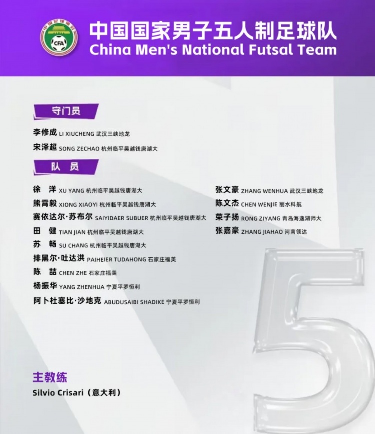  中國男足五人制國家隊集訓(xùn)名單：意大利教練掛帥，15名球員入選