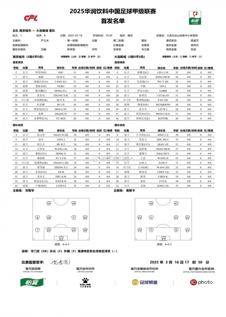  南京城市vs大連鯤城首發(fā)：雙外援PK三外援，穆謝奎出戰(zhàn)