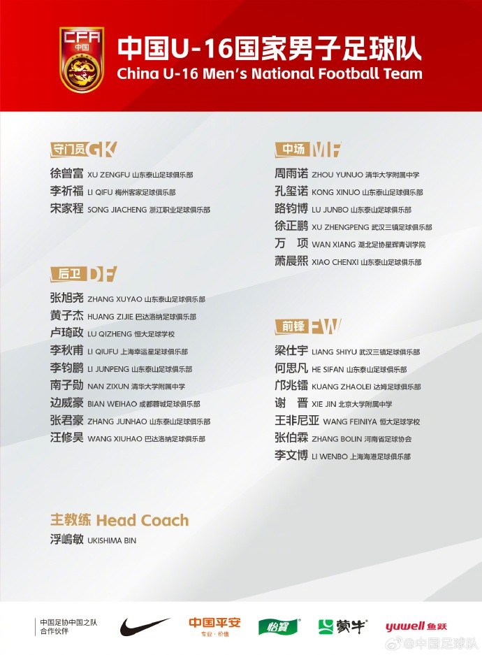  中國(guó)U-16國(guó)家男子足球隊(duì)將赴德國(guó)、法國(guó)及荷蘭進(jìn)行海外拉練