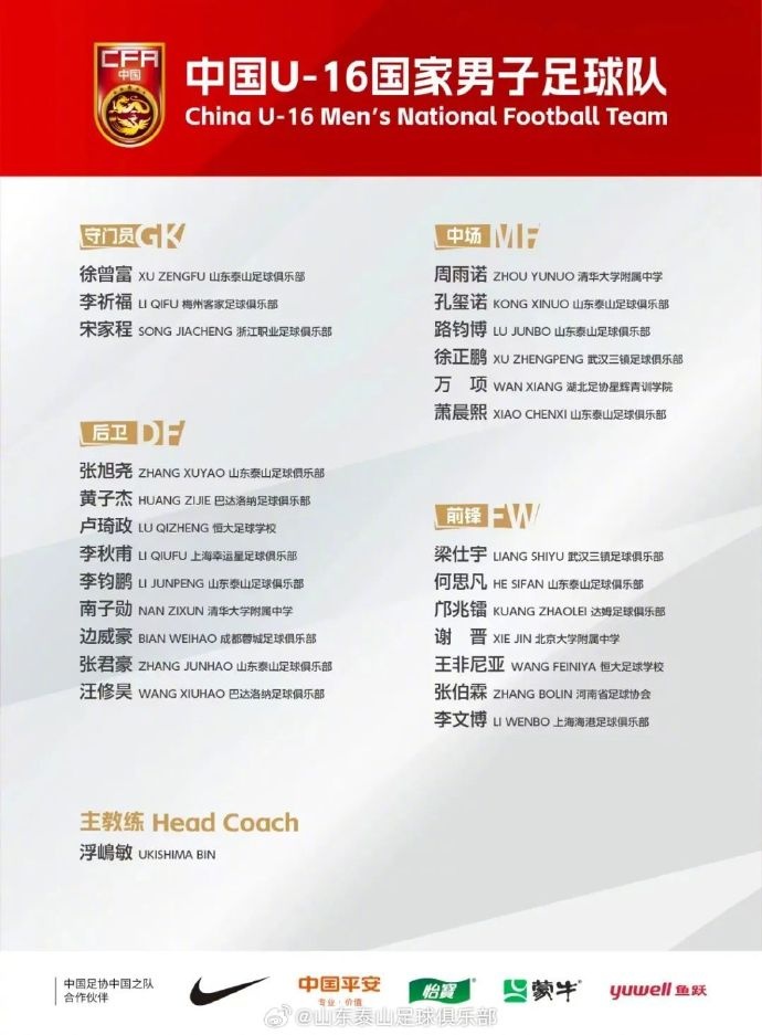  8名青訓(xùn)球員入選中國U16，標(biāo)志泰山青訓(xùn)工作高質(zhì)量發(fā)展再獲佳績(jī)