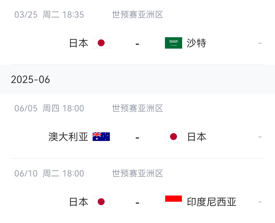 會不會放水？日本剩余賽程：主場vs沙特&印尼，客場vs澳大利亞
