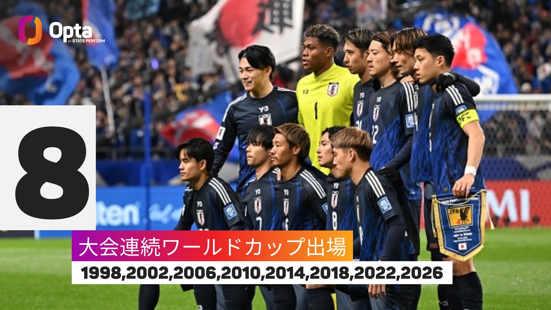  連續(xù)8次參加世界杯！僅6國連續(xù)參賽記錄多于日本：巴西22次最多