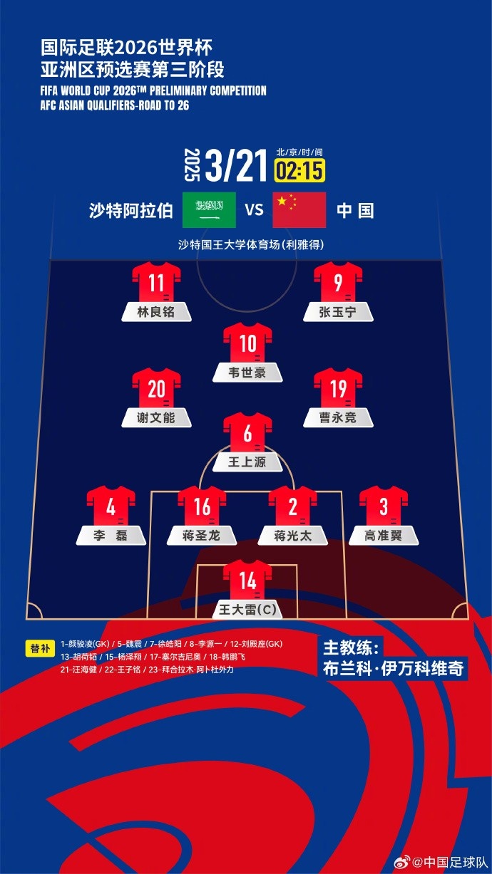  2026美加墨世界杯亞洲區(qū)18強賽沙特vs中國，中國隊首發(fā)陣容