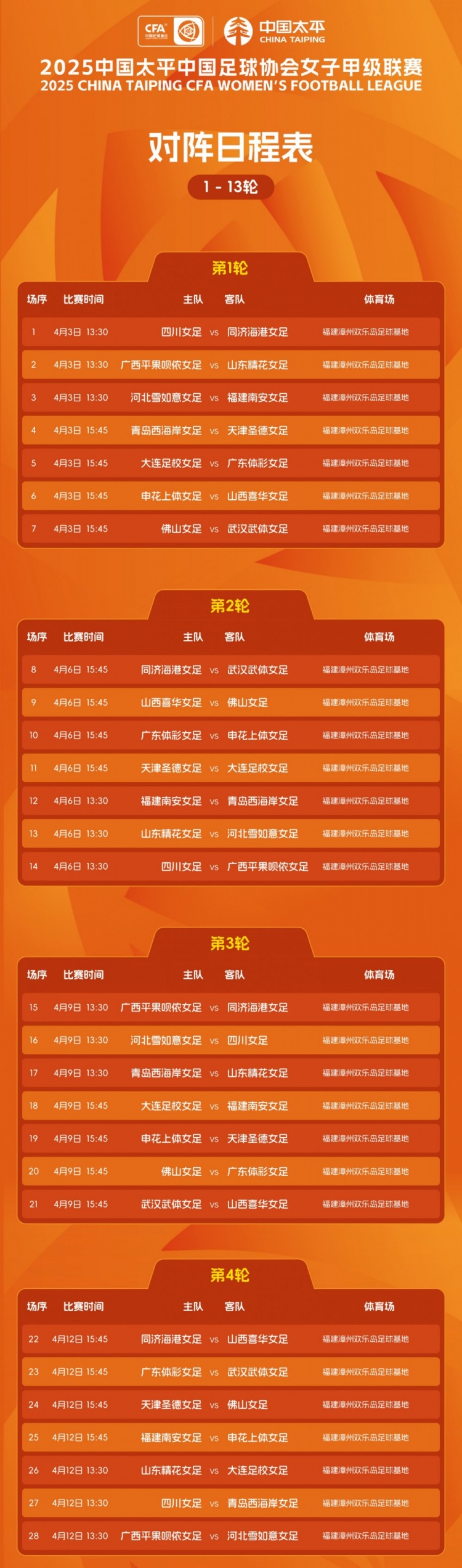  2025年中國(guó)太平中國(guó)足球協(xié)會(huì)女子甲級(jí)聯(lián)賽對(duì)陣日程表