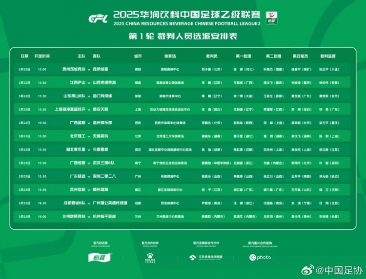  中乙首輪裁判名單：蘇子豪執(zhí)法貴州vs昆明，任通執(zhí)法海港B隊(duì)比賽