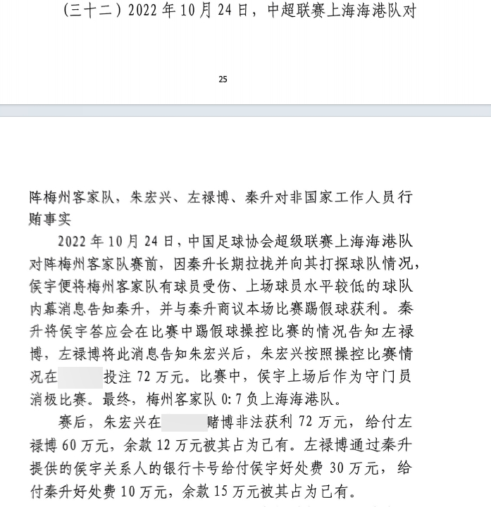  網傳判決書：梅州0-7海港，梅州守門員侯宇收30萬好處費消極比賽