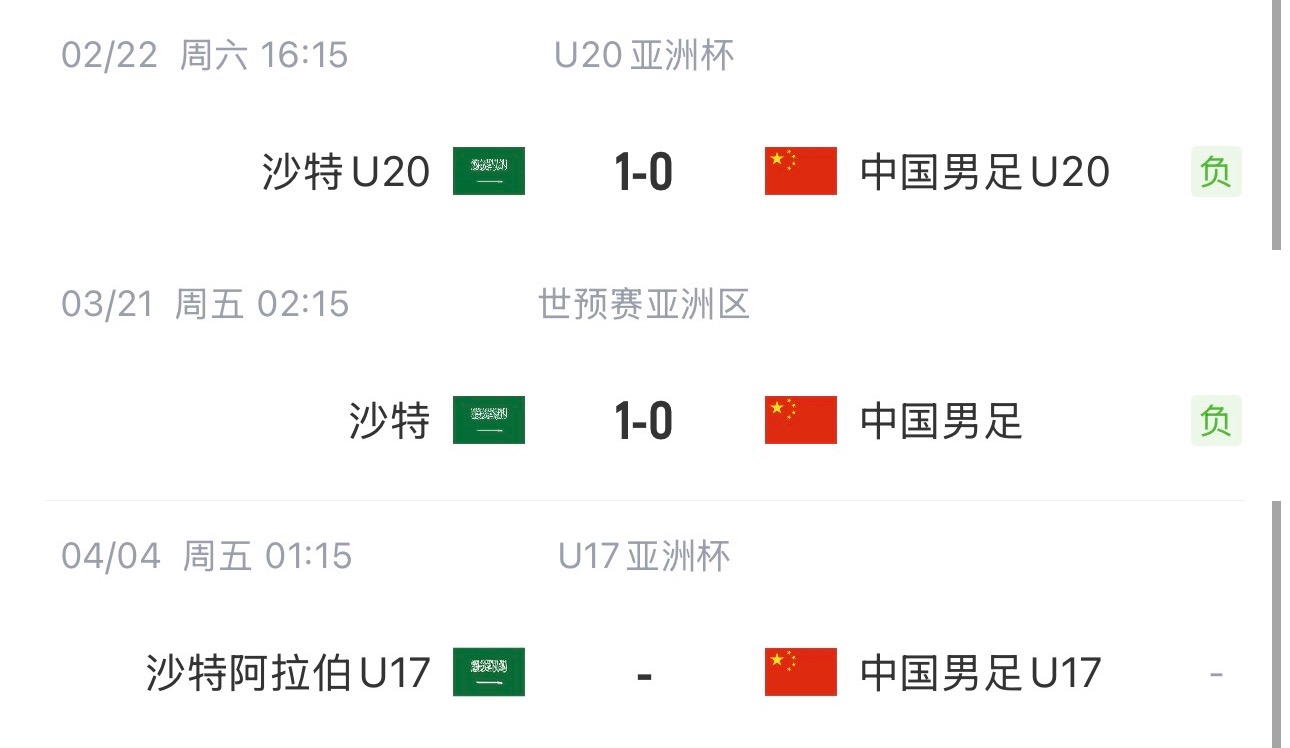  國字號三遇沙特！國少U17亞洲杯首戰(zhàn)對陣沙特，此前國足&國青均負