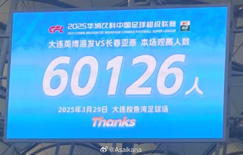  中超歷史第二！英博首個(gè)中超主場(chǎng)觀(guān)眾60126名 僅次2012年南京奧體