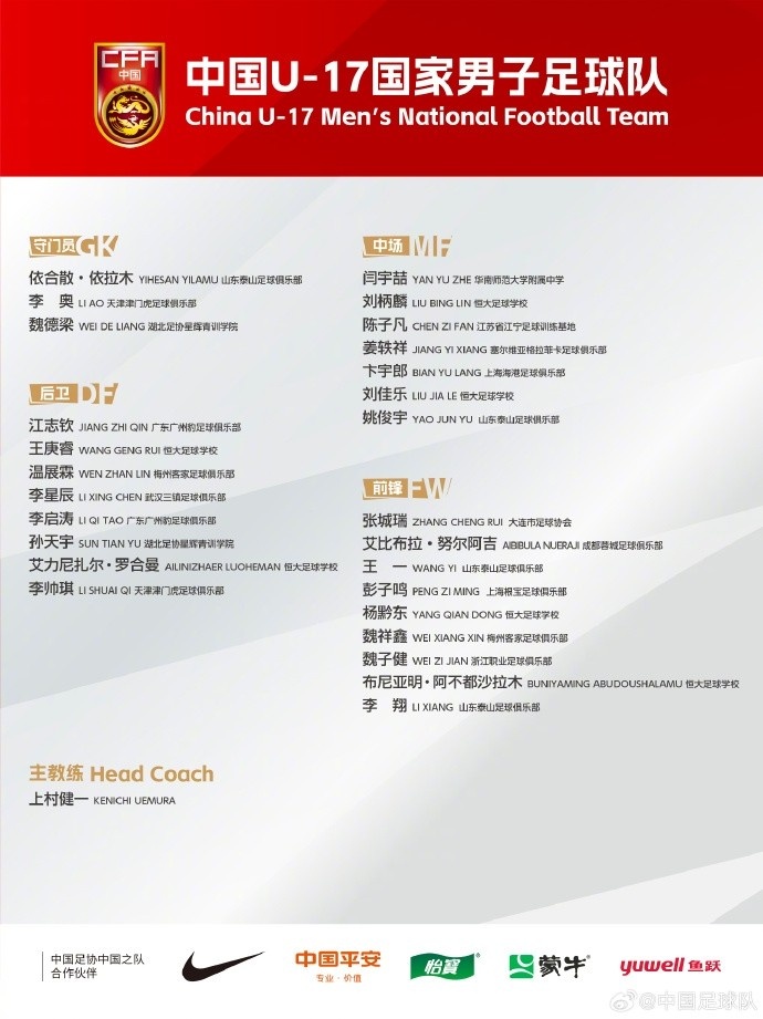  北青體育：U17國(guó)足落選球員彭子鳴、李星辰、陳子凡仍留隊(duì)合練