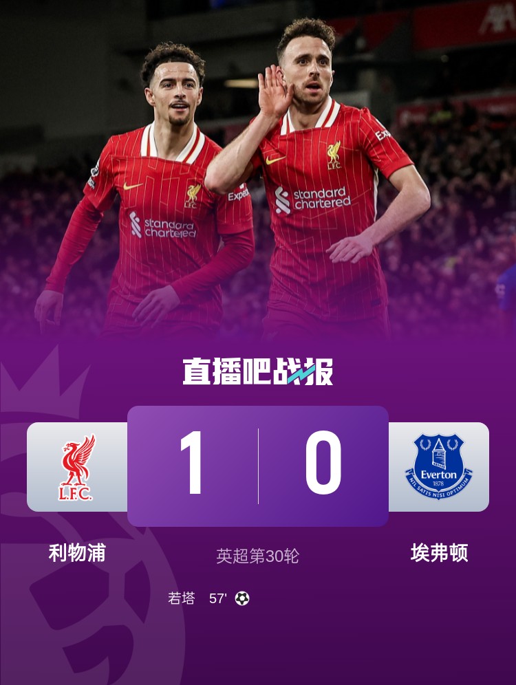  詹俊：杯賽失利+埃弗頓帶來麻煩，紅軍昨晚是一場險勝千萬別自滿