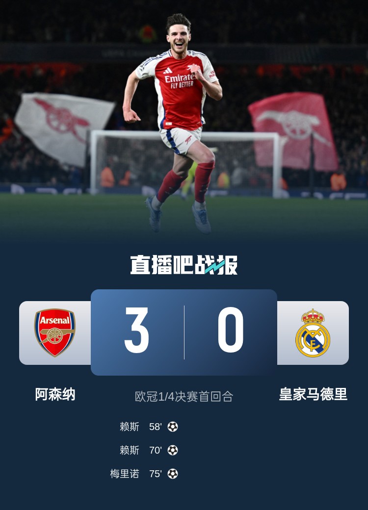  怒其不爭！龍賽羅：一個個金球候選全部低迷，被蹂躪了卻毫無斗志