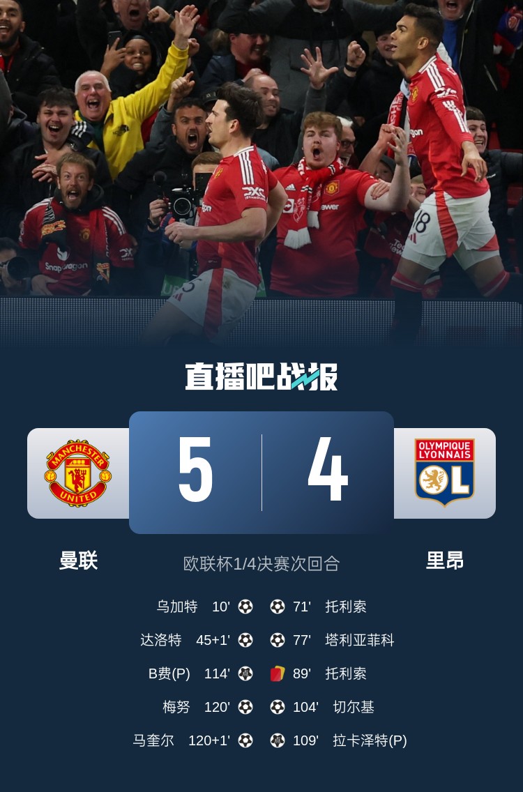  蘇東：今日曼聯戰(zhàn)勝的不是對手而是自己，這曾是弗爵爺的戲碼